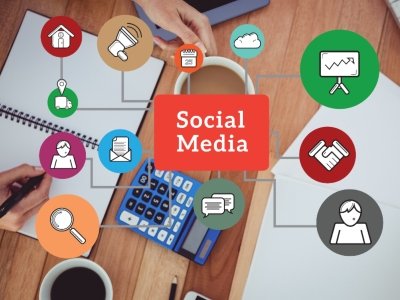 Social Media Stuff EmbedTree